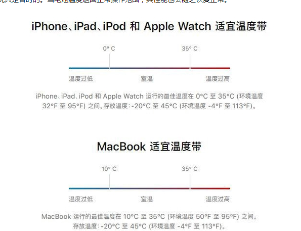 金塔苹果13维修分享iPhone 13耗电越来越快怎么办 