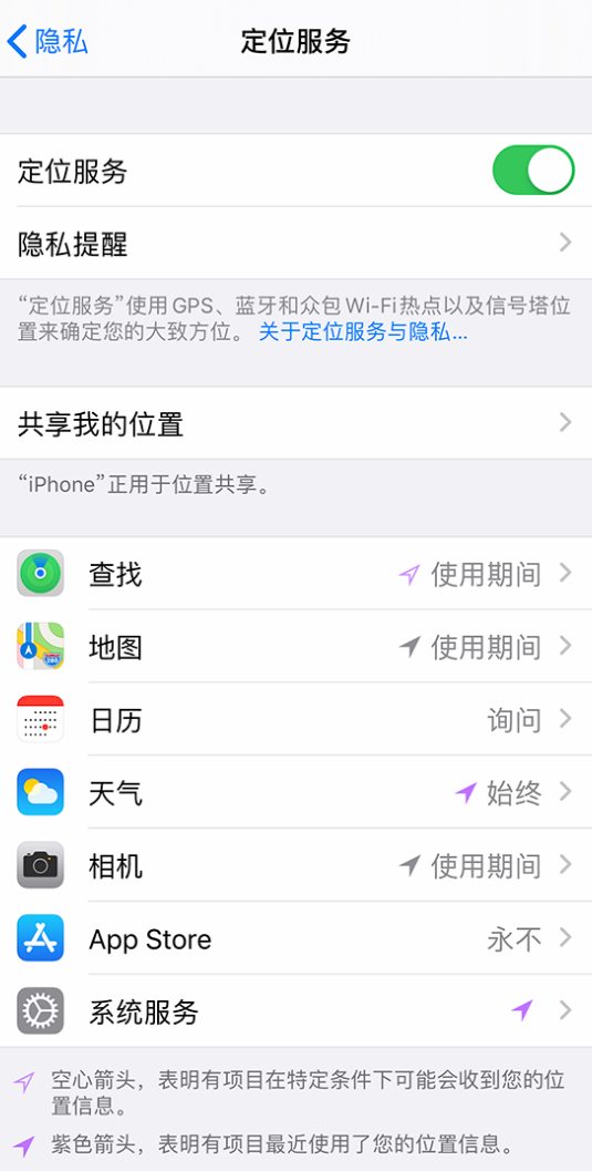 金塔苹果手机维修分享iPhone 状态栏中时间显示为蓝色图标是什么情况 